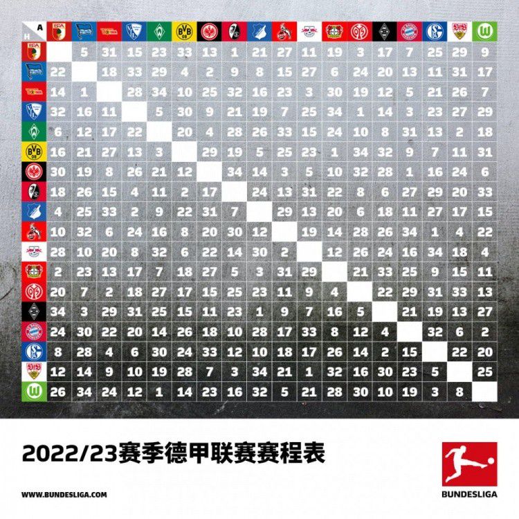 本赛季他出场840分钟贡献8个进球4次助攻。